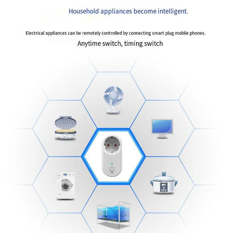 16A Smart WiFi Socket AC90-250V EU Plug Power Outlet APP Control Support Alexa Google Voice Control