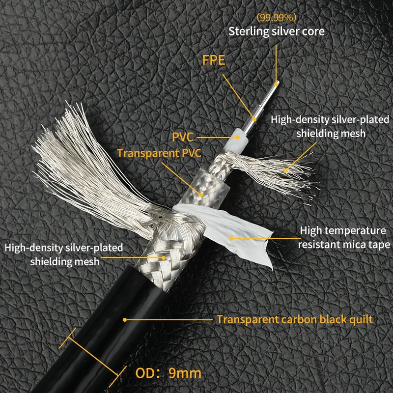 Audiofilski cyfrowy kabel koncentryczny ze srebra wysokiej próby, ekranowany przewód HiFi Audio Line Bulk Wire 17AWG