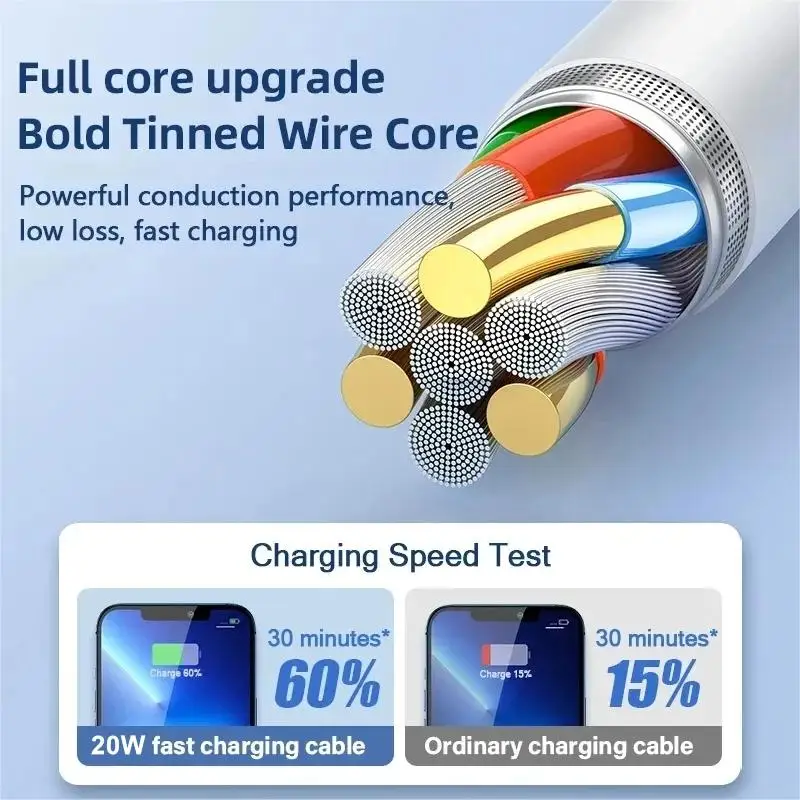 Fro Suitable For PD 20W Fast Charging Cable for iPhone 14 13 12 11 Pro Max Mini USB for 8 Plus XS iPad Flat Charging Data Cable image 3