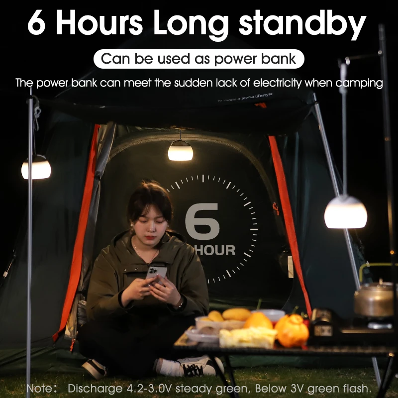 WEST BIKING Portable Camping Light Outdoor Emergency Tent Hanging Lamp IPX5 Waterproof USB Charging Retro LED Atmosphere Light