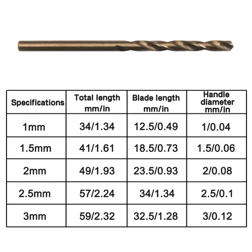 Foratori, lame da sega e utensili da taglio