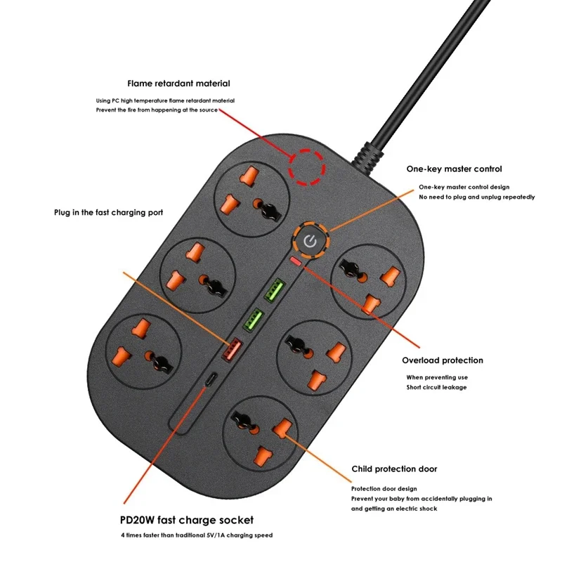 Power Strip EU UK US Plug Surge Protector Socket 2m Extension Cord with 3 USB 1 Type-C Ports 6/8 Jacks Universal Outlet for Home