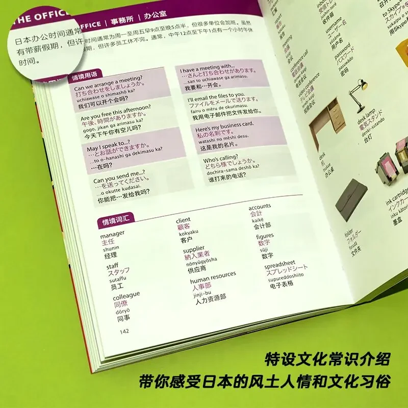 English-Japanese-Chinese Trilingual Dictionary Pocket Book with Illustrated Situations Language Learning Book Easy To Understand - Image 3