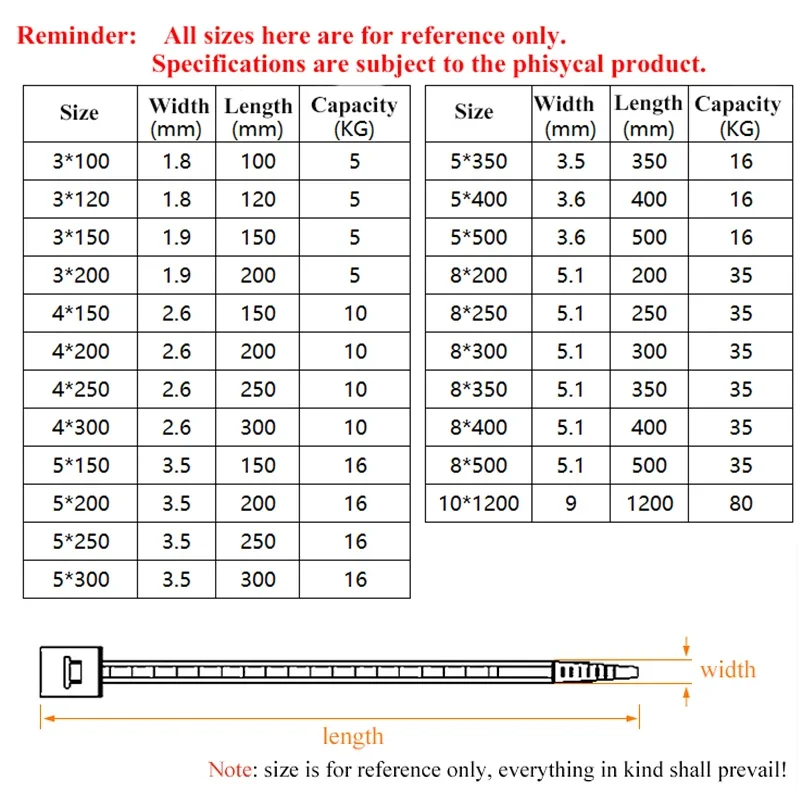 100 قطعة/الحقيبة ربطة كابل ربطة عنق نايلون بلاستيكية ذاتية القفل منظم أبيض ربط كابل سلك كابل ربطات عنق بسحاب