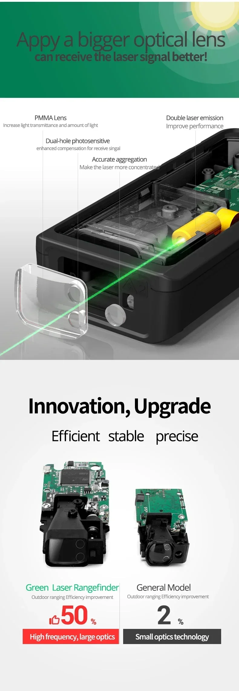 SNDWAY SW-50G/70G/100G Digitaler Laser-Entfernungsmesser Entfernungsmesser Grünlichtmessung 50 m 70 m 100 m – Detail 3