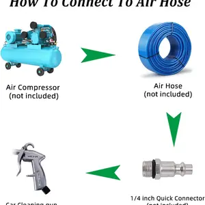 11-En çok satılan, çamaşır makinesi, döşemelik-no. 11