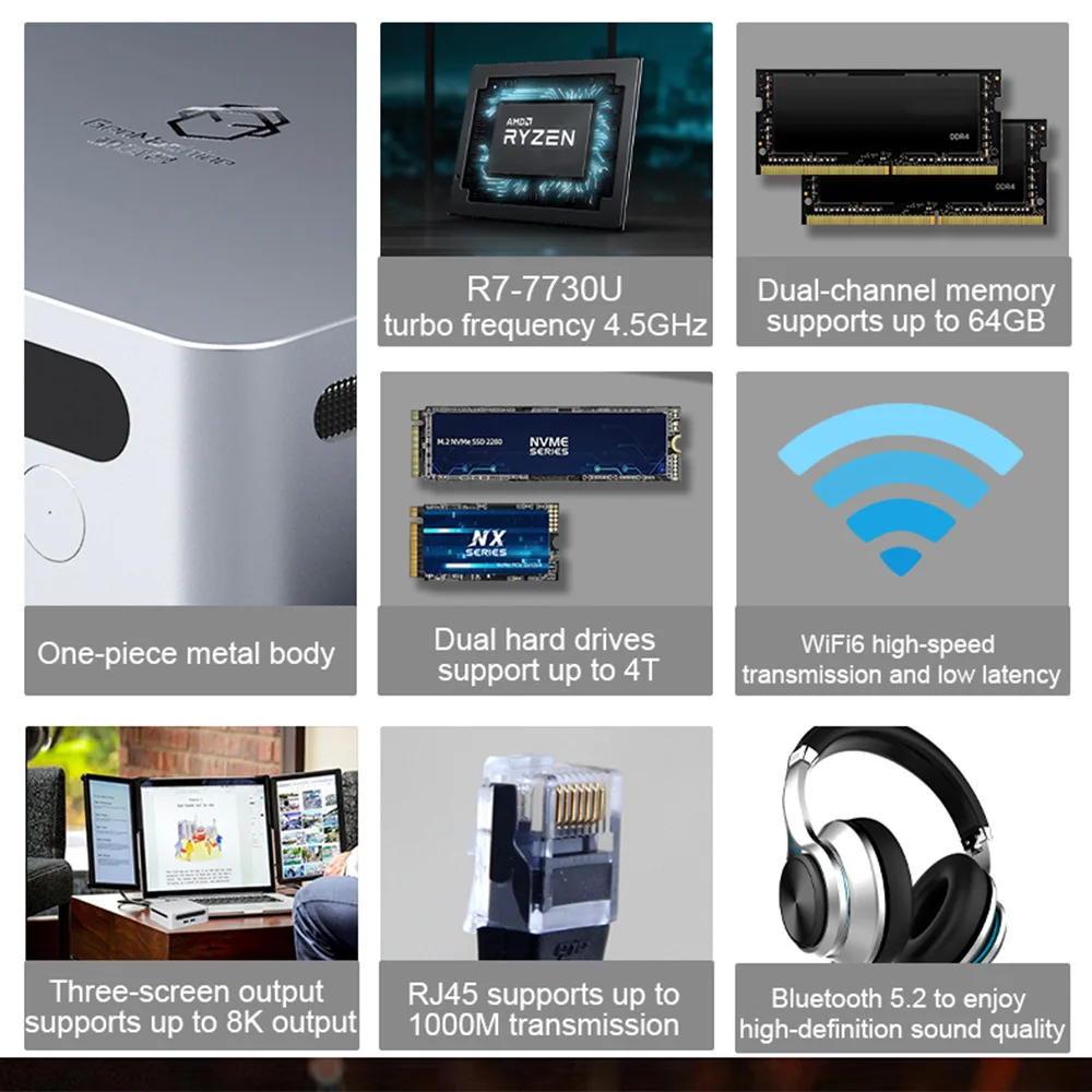 كمبيوتر صغير وحدة المعالجة المركزية AMD Ryzen 7730U 8-core 16 سلك كمبيوتر مكتبي صغير مضيف ألعاب منزلية كمبيوتر محمول مكتب الأعمال مضيف صغير