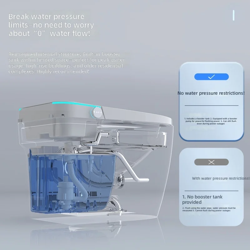 Smart Toilet, Pink, All-in-1 Automatic, No Water Pressure Limit, Siphonic Flushing, Home Hotel Use, Intelligent Bathroom Fixture view 4
