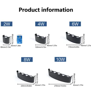 Bir duvar için tüm bunlarla ilgili 6 büyük satış - №5