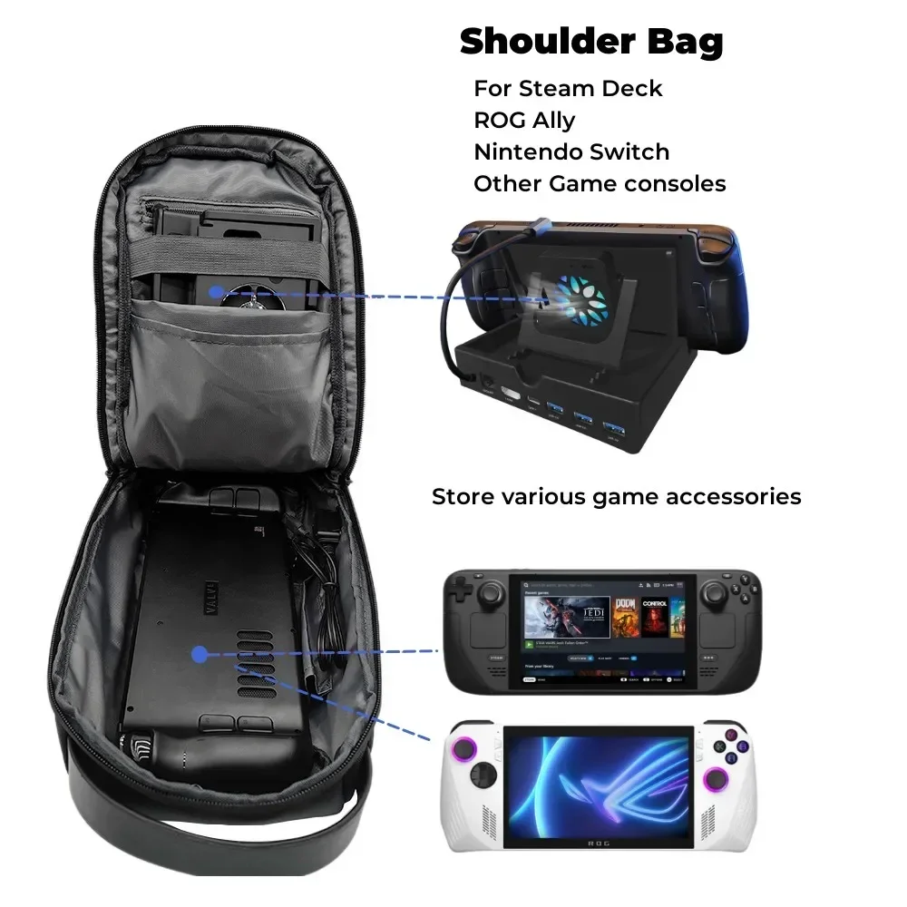 Shock-absorbing Sloping Shoulder Backpack For Asus Rog Ally Steam Deck Game With Pockets Travel Home Storage Bag Suitcase