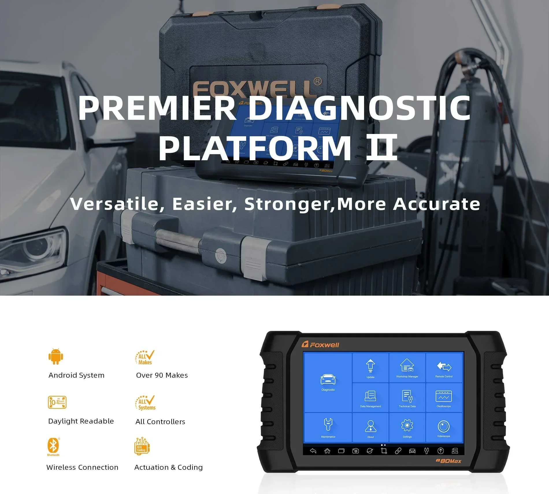 2025 offre spéciale nouvellement Foxwell i80Max tablette Android système complet bidirectionnel ECU codage universel OBD2 outils de Diagnostic Scanner