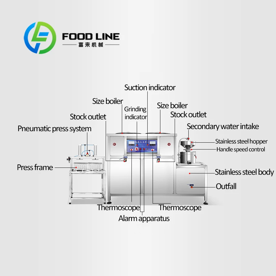 Sealed Tofu Processing Equipment Enclosed Working Structure Prevent Dust And Impurities Ensure Food Hygiene During Production