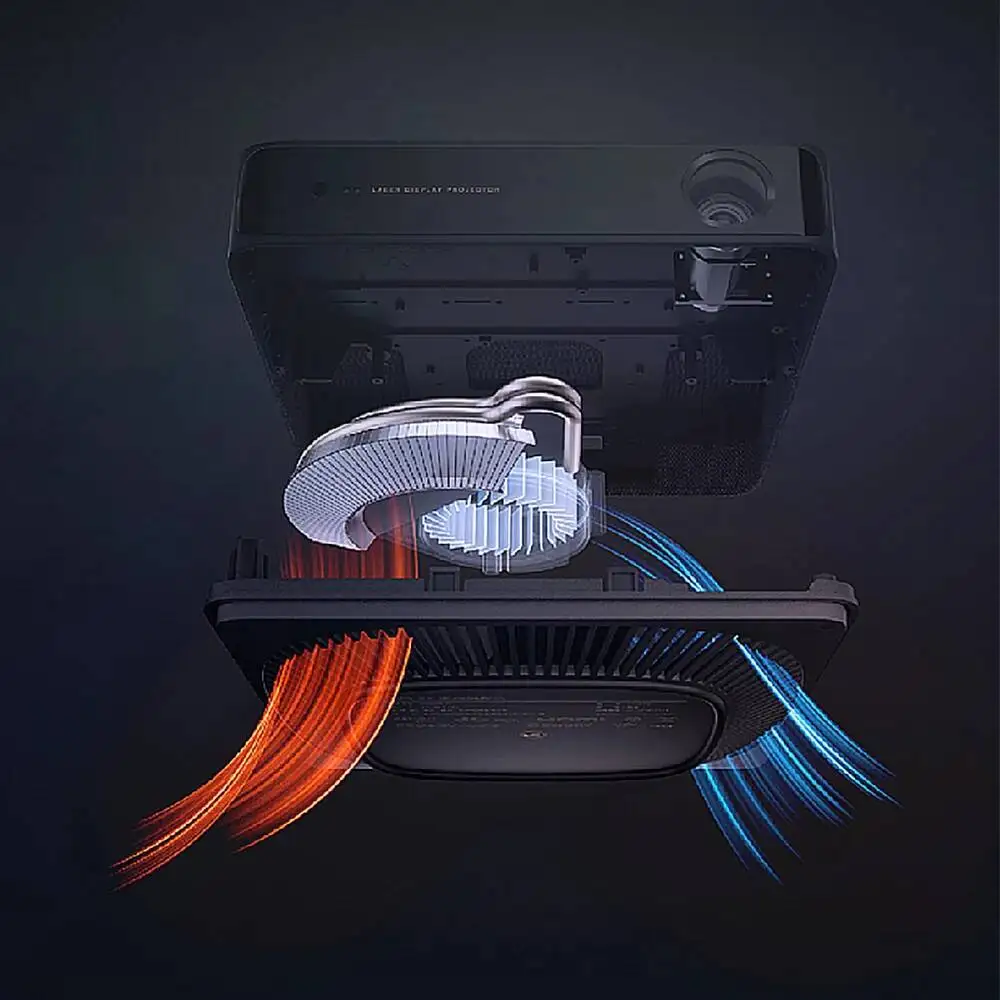 Formovie S5 Laser Mini Portable HD Projector For Home Theater 1100ANSI With Full Keystone Correction Android Wifi Beamer Tv