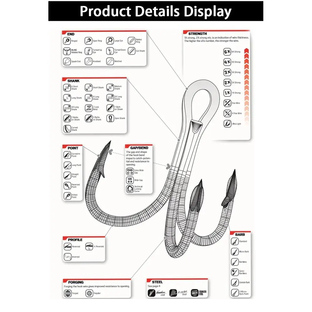 sharp Bend Bass 1# 2# 4# 6# 8# 1/0 2/0 3/0 4/0 5/0 Fishhooks Fishing Accessories VMC Fishing Treble Hook Tackle