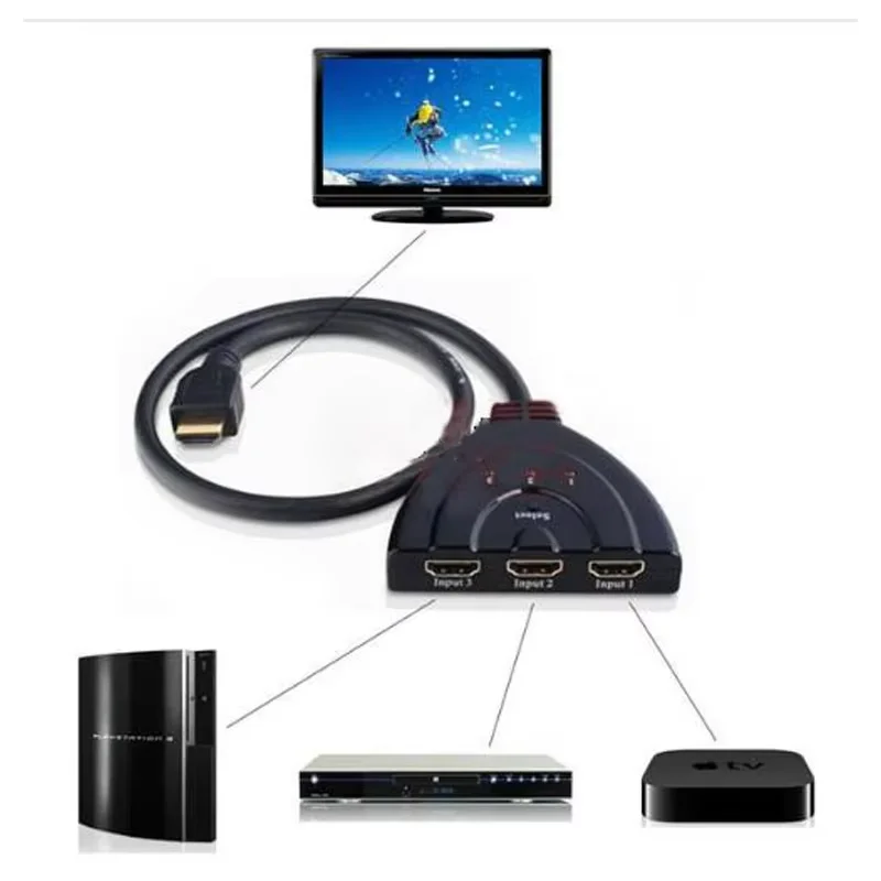 4K * 2K 3D Mini 3 Port HDMI-متوافق مع PS3/4/Xbox 1.4b 4K Switcher Splitter 1080P 3 في 1 خارج Port Hub لملحقات DVD HDTV