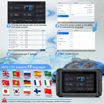 VDIAGTOOL VD70 Lite OBD2 automobilový skener, obousměrný diagnostický nástroj pro auto, programátor klíčů s 31+ reset DOIP, bezplatná aktualizace 8 nejlepší prodej počítačová myš Westrom - №7