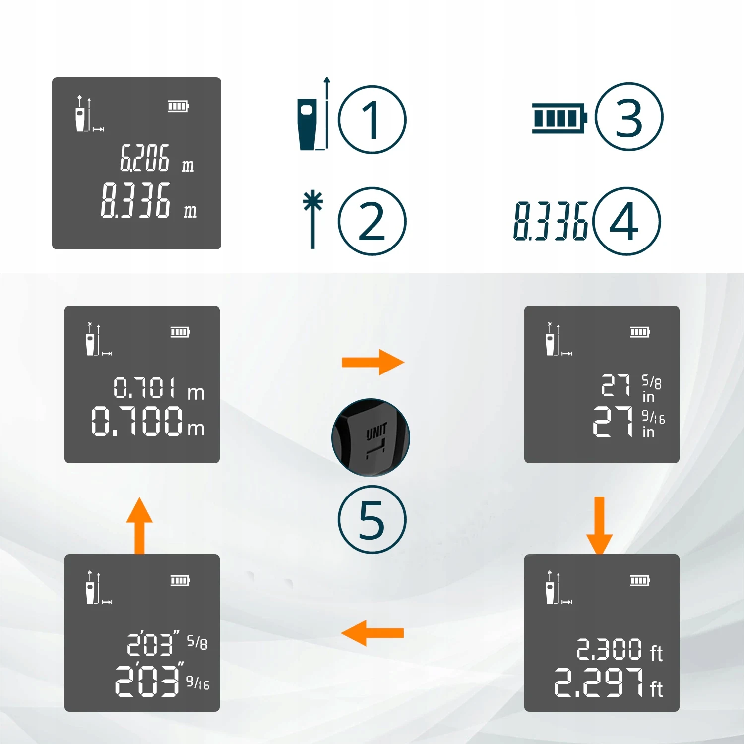ليزر رقمي DALMIER 5M مكان دقيق 40M يصل إلى مقياس المسافة