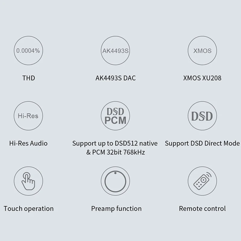 TOPPING E30II LITE  AK4493s Decoder Support DSD512 PCM 32bit 768kHz with Remote Control DAC E30 II Lite