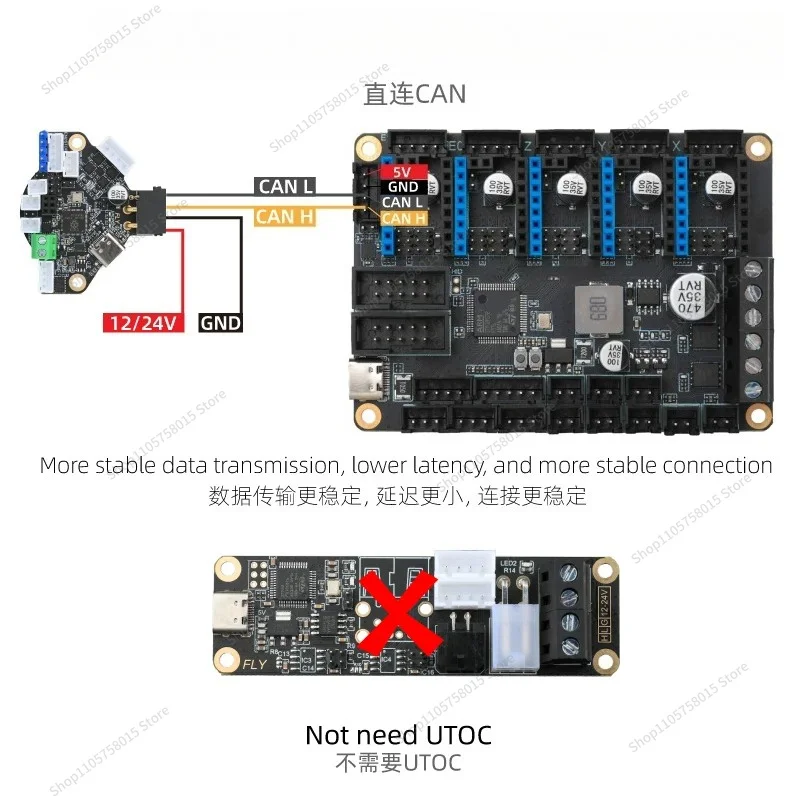 For 5-Axis Fly-D5 Main Board 3D Printer Spare Parts Available Firmware with Can Chip