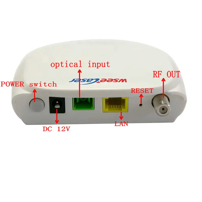 Onu+catv  Optical Receiver Gpon Epon  + Onu All-in-one Optical To Rf Fibre To Network Port Catv+iptv+networking Xpon Ftth