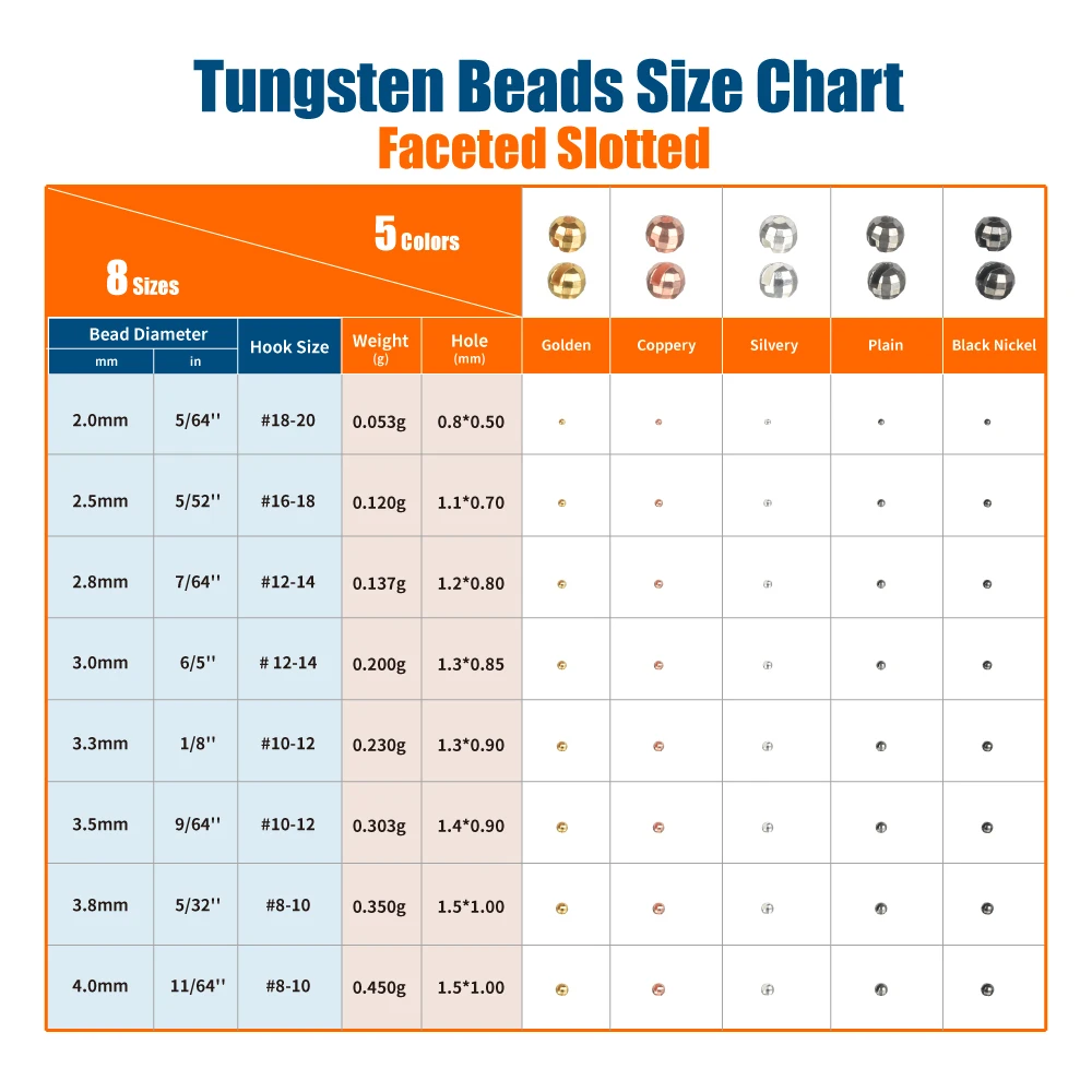 Elite TG 2.0-4.0mm perline sfaccettate In tungsteno 200 In totale costruzione di mosche, materiale da pesca trota Bluegill persico pesca a mosca