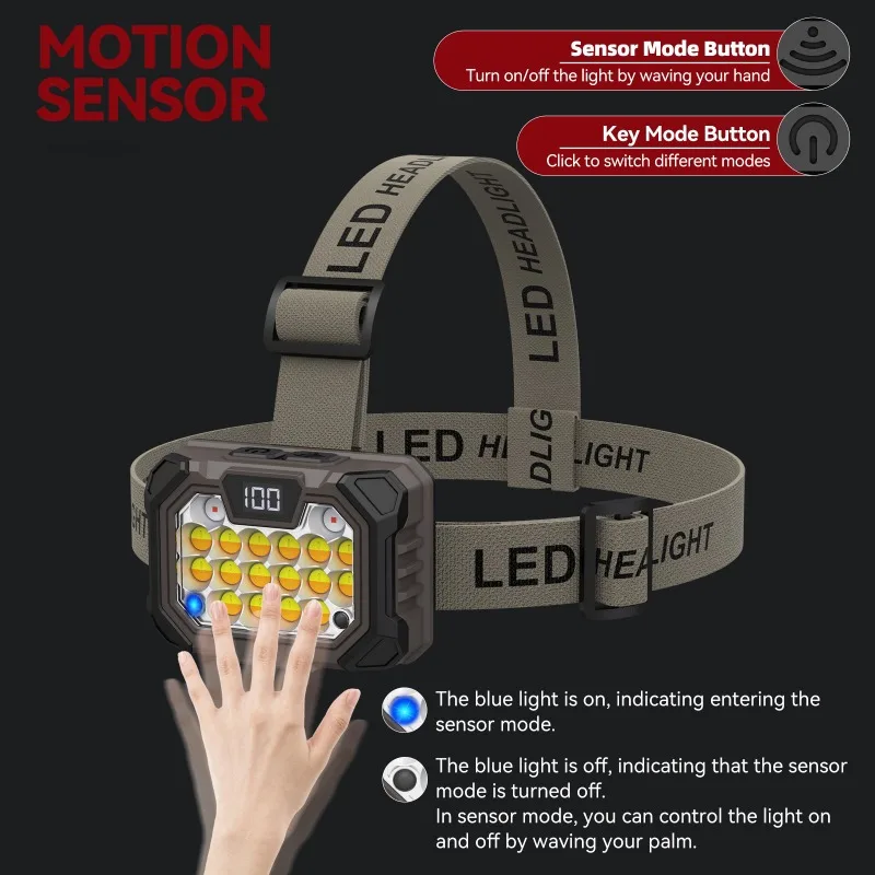 Rechargeable Motion Sensor LED Headlamp 5 Modes Dimming COB Camping Headlight Portable Emergency Work Lamp For Fishing Running