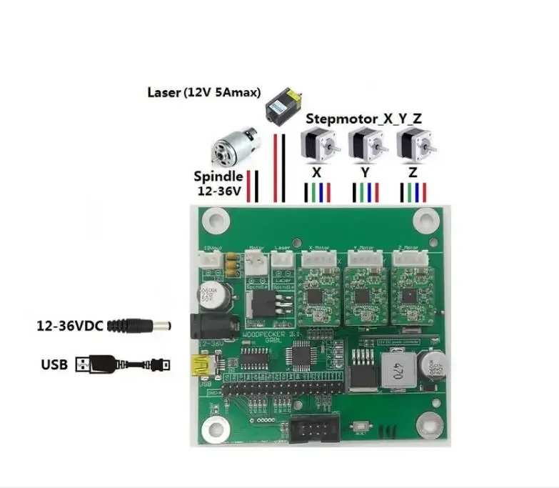 

GRBL USB Port Control Board Cnc Engraving Machine la ser Engraving Machine Board