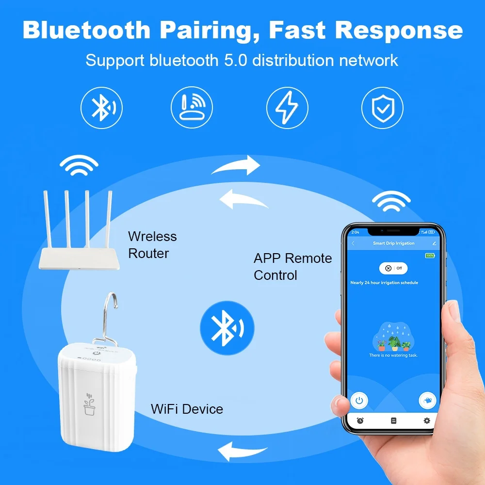 Smart WiFi Drip Irrigation Timer Automatic Watering System Work with Smart Life /Tuya App Remote Control Garden Watering Device