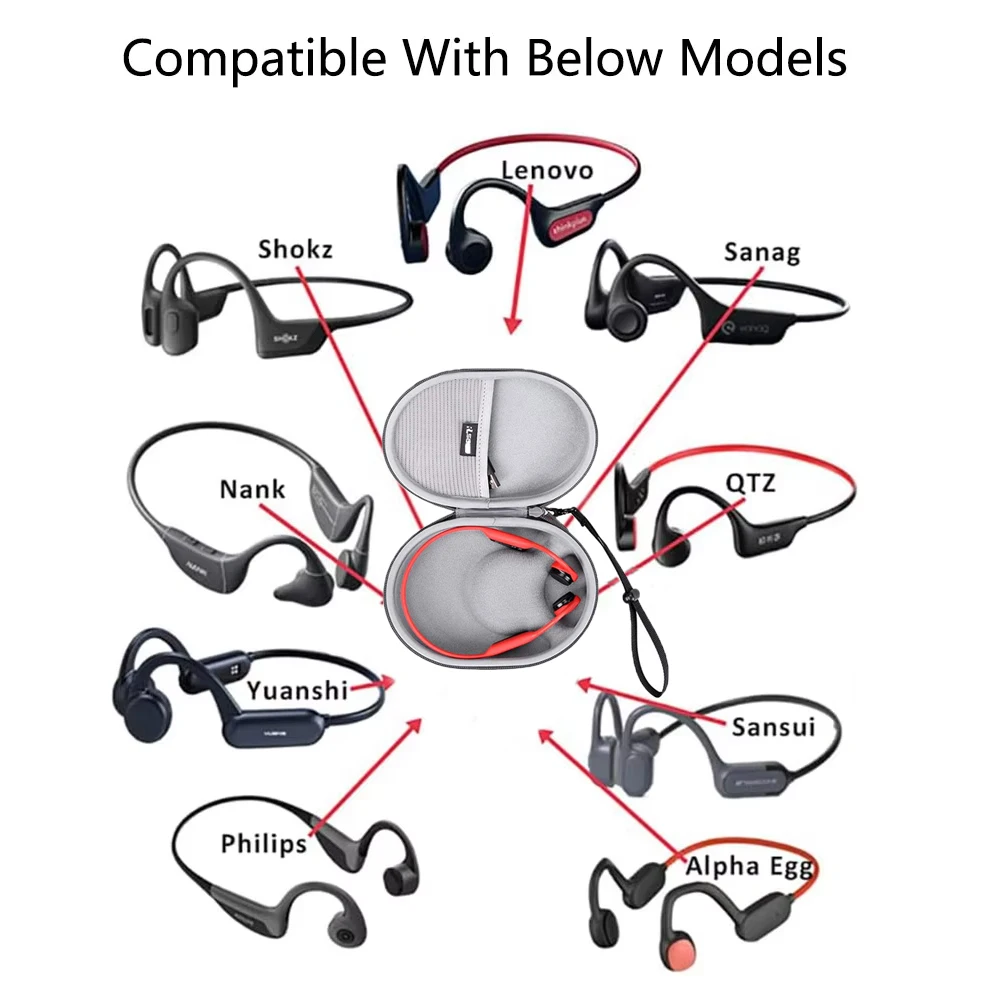 Hard Storage EarphoneCase for Shokz OpenRun/Trekz Air/Titanium Mini/Lenovo/Philips Bone Conduction Headphone Travel Carrying Bag