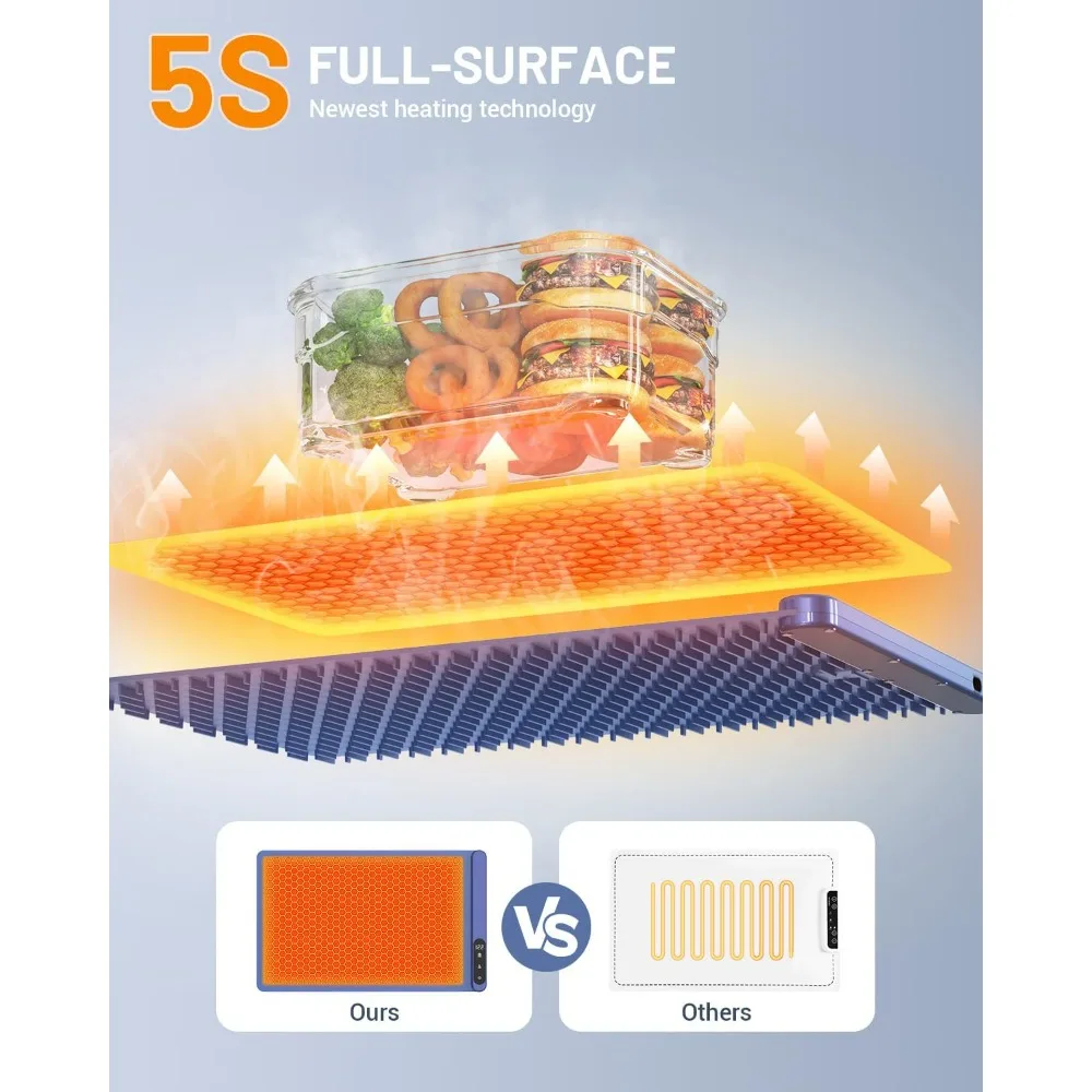 Electric Warming Tray, 6 Temperature Modes & Upgraded Graphene Full Surface Heating, Portable Warming Mat for Food