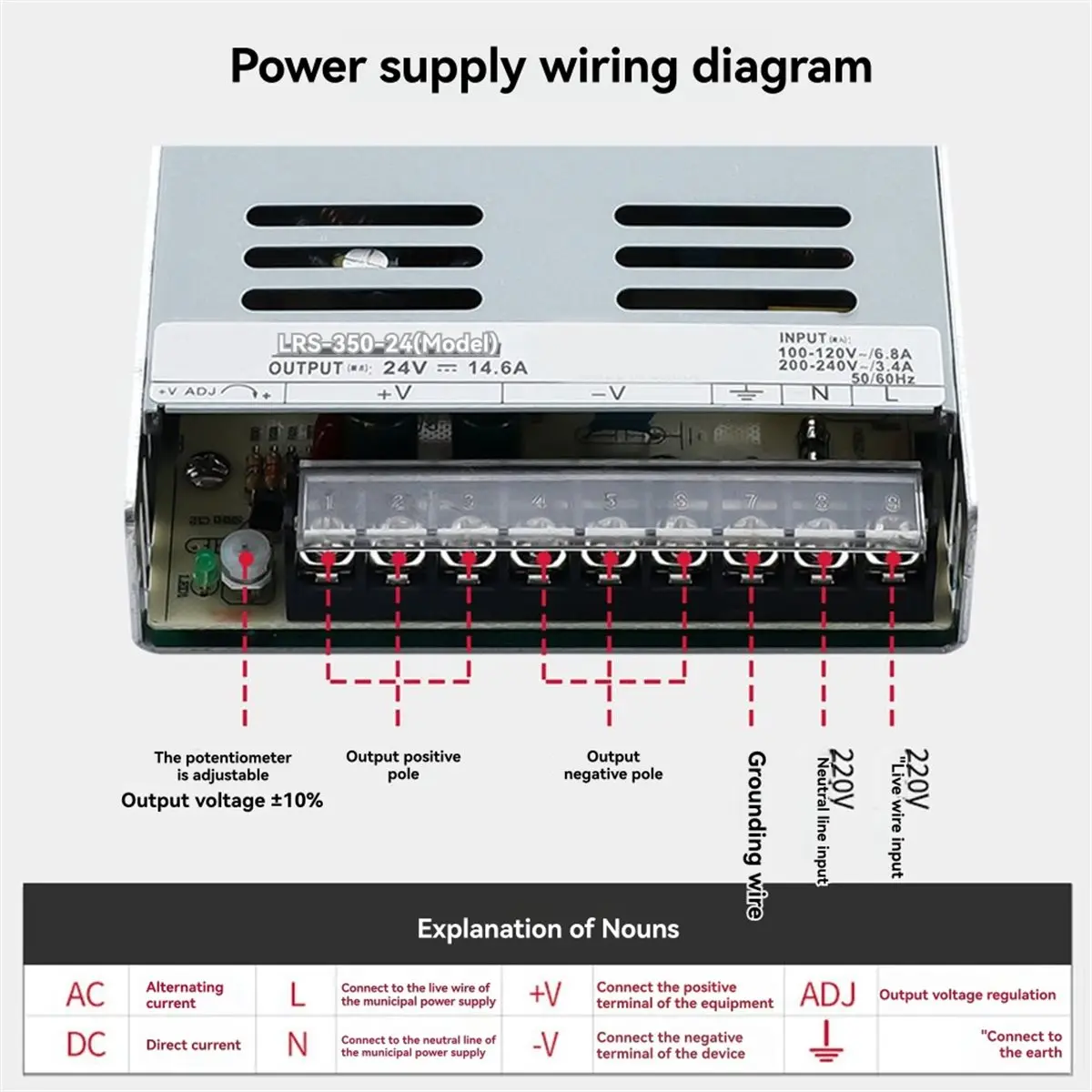 (B63C) LRS-350 350W Switching Power Supply LRS-350-48 Single Output AC DC PSU for LED CNC 3D Printer