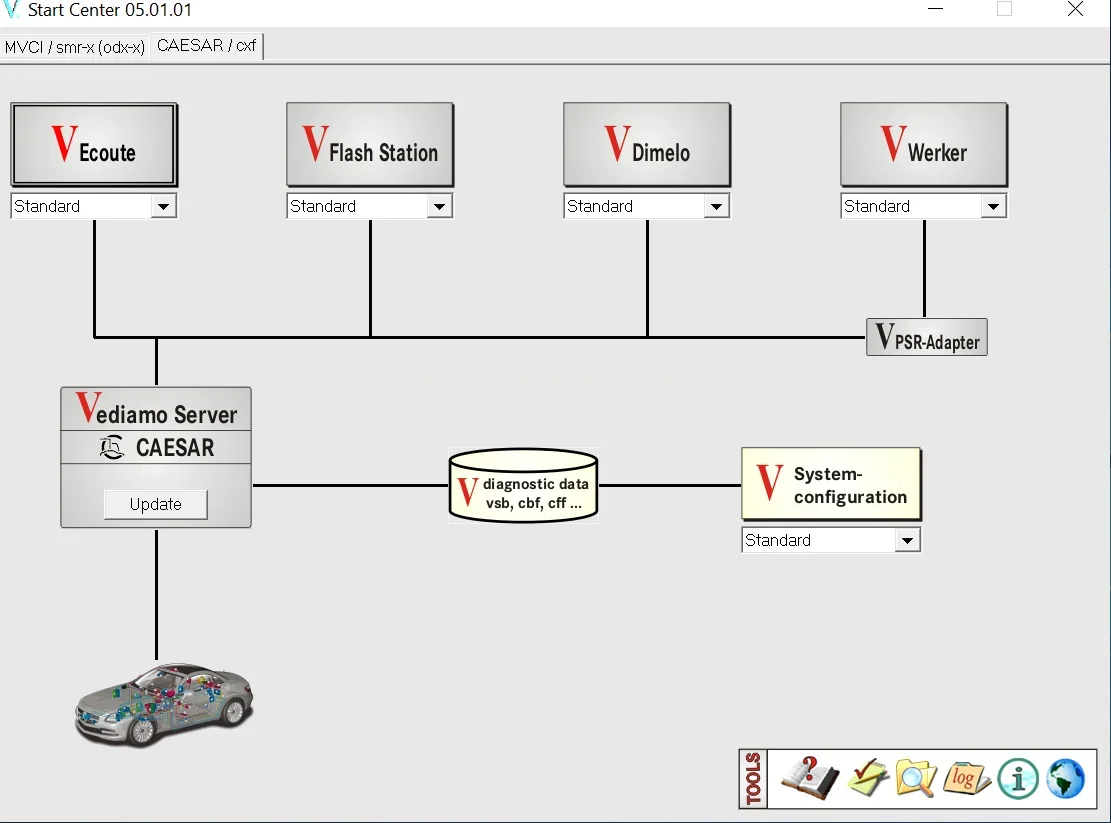 

VEDIAMO 5.01.01 vediamo 04.02.02 Программное обеспечение Mercedes-Benz 2022