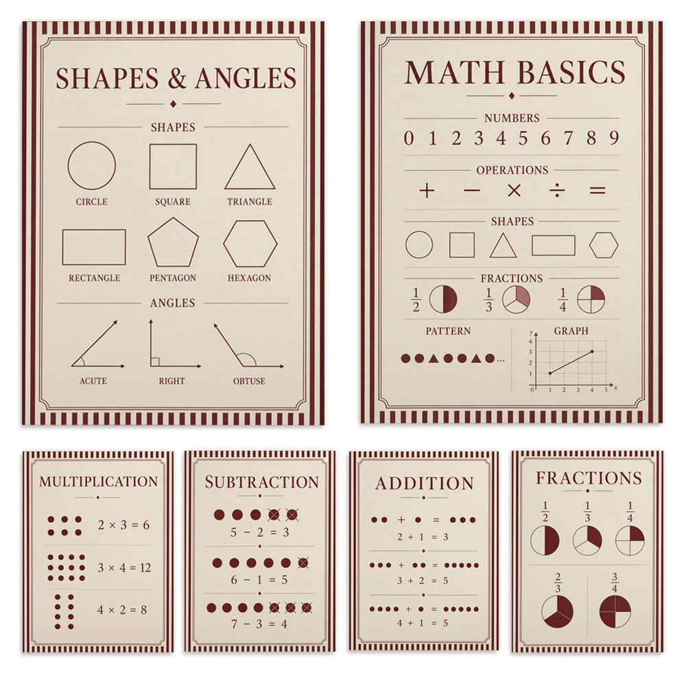 Math basics, fractions, subtraction, multiplication, addition, shapes and angles - math education posters, classroom decorations