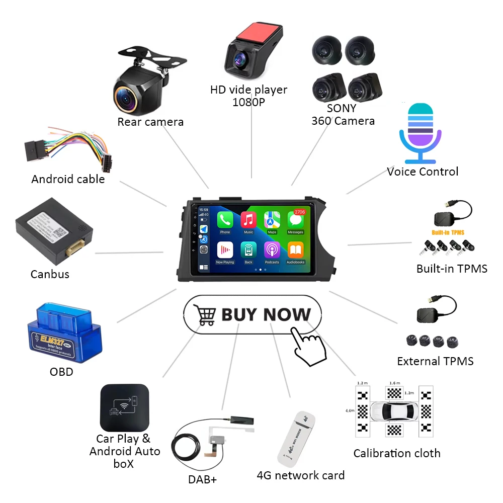 Android Car Multimedia Stereo For SsangYong Kyron Actyon 2005-2013 Radio GPS Navigation Player DSP Carplay WIFI Auto HDR No 2din - view 5