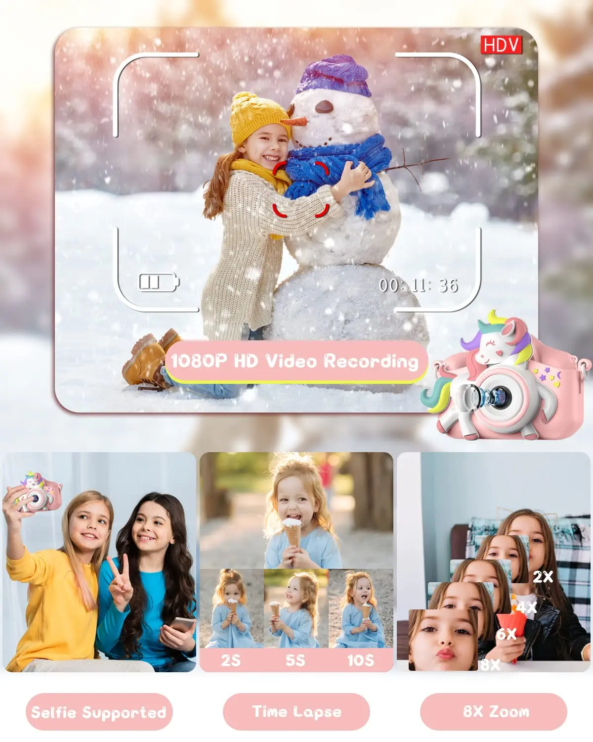 Kids Camera, 2.0" Screen Selfie Camera Children with 32GB Card, 20.0 MP HD 1080P Toy Camera for 3-12 Years  Birthday Gifts