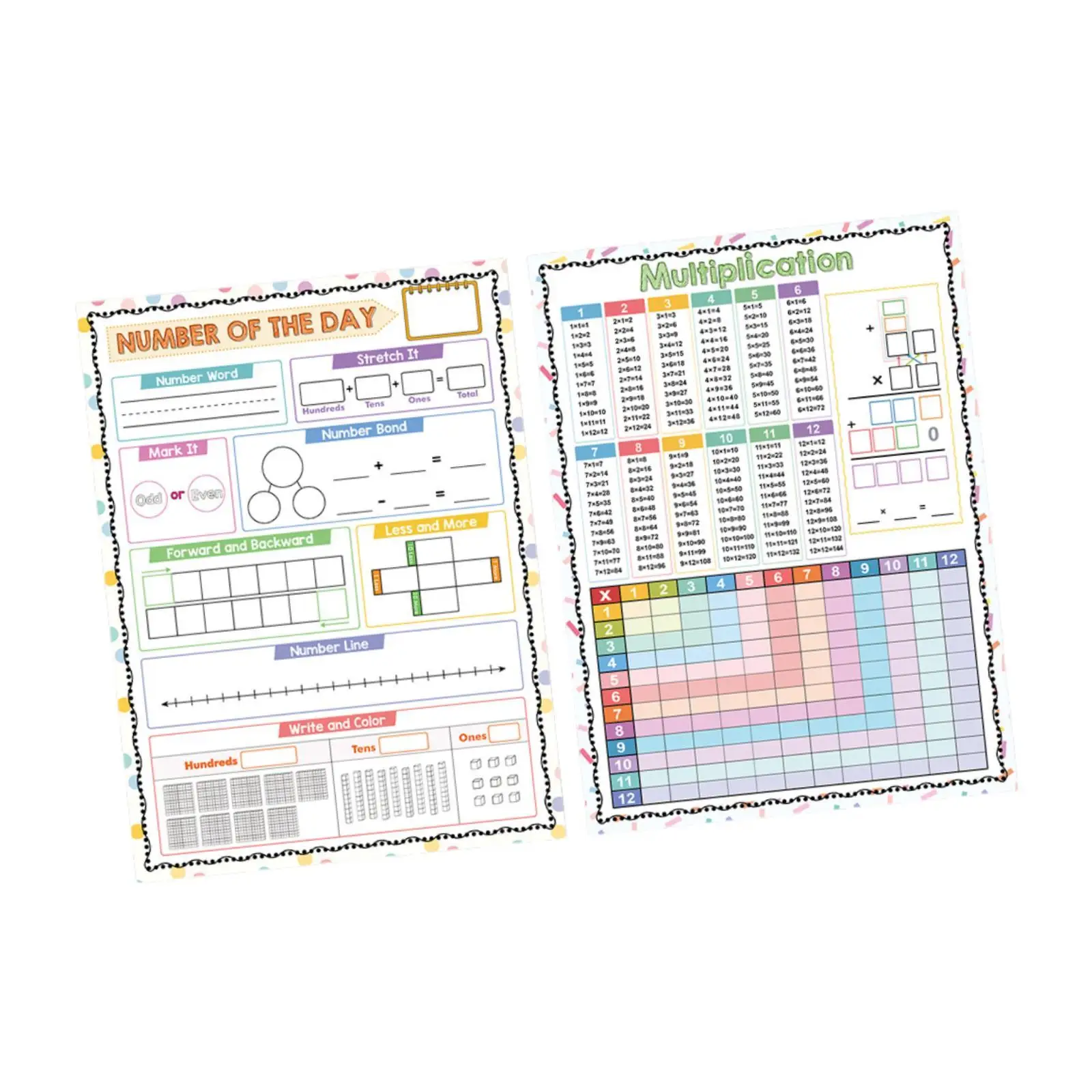 2 Pieces Dry Erase Multiplication Chart Math Manipulatives Interactive Reusable