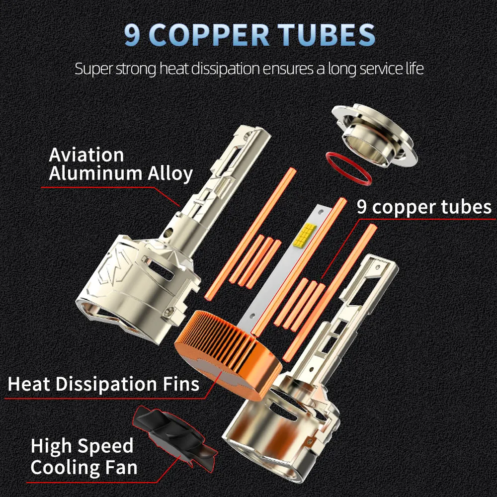 9 Copper Tube 400W Auto LED Headlights High Power Bulb Car H7 H4 H11 H1 9005 HB3 9006 HB4 9012 Light for Vehicle Replacemlacemen view 6