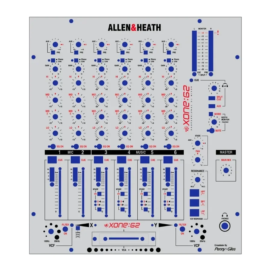 

Allen&Heath xone 62 Skin Mix Console Panel Protective Mask Allen Hersey XONE 62