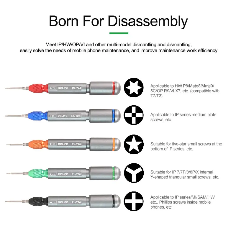 

RELIFE RL-724 Screwdriver For Repair Mobile Cell Phone High Precision Torque Screwdriver Set Mini Screwdrivers Disassembly Tool