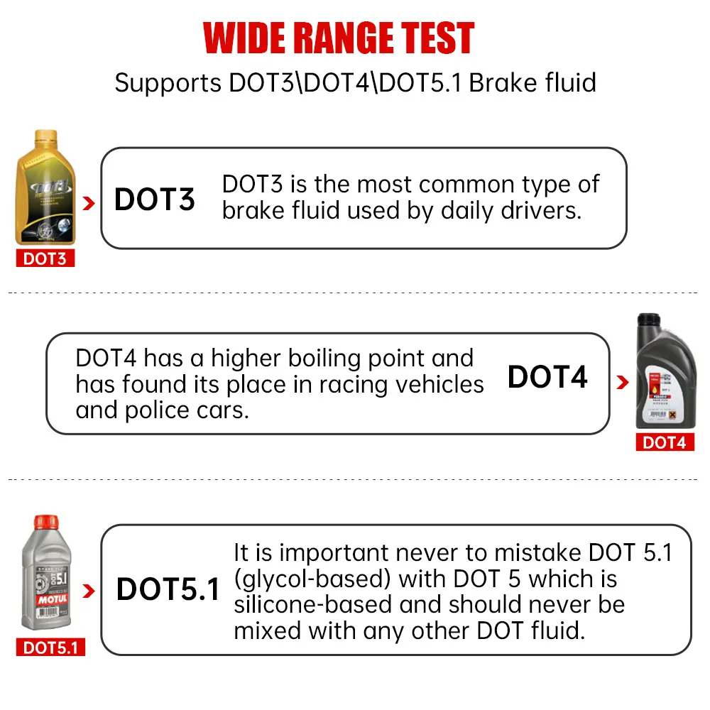 OT100 Engine Oil Tester For Auto Check Oil Quality Detector LED Display Gas Analyzer Brake Fluid Tester Inject Check Oil Tester