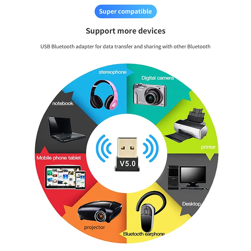 Adaptador bluetooth 5.0, transmissor e receptor wireless usb para computador e notebook