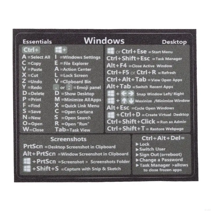 E1PF Computer Reference Keyboard Shortcut Sticker Adhesive Stickers