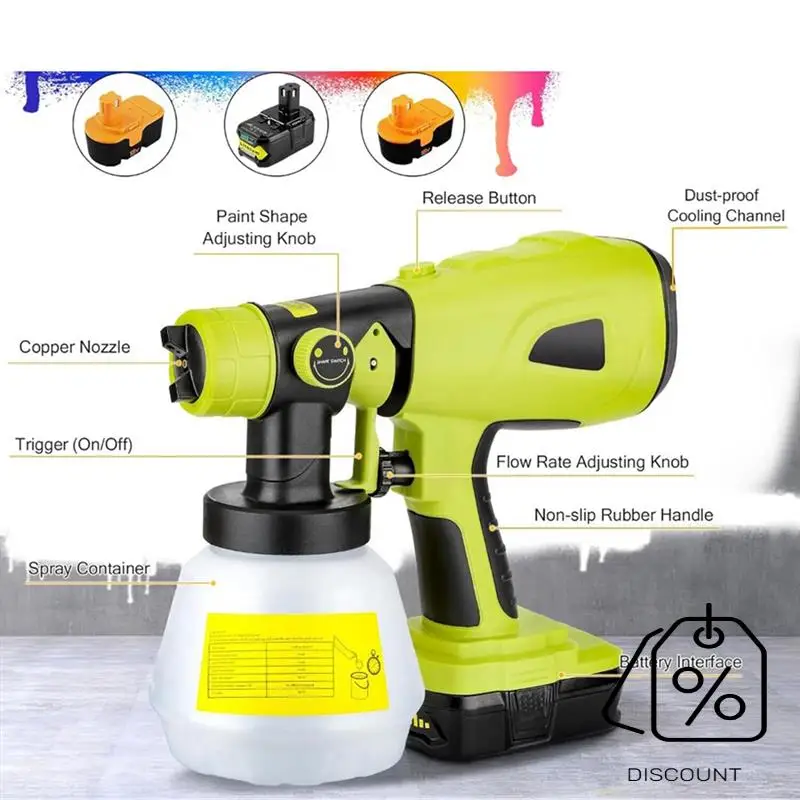BAAG-pulvérisateur de peinture sans fil pour Ryobi li-batterie pulvérisation de peinture électrique portative pour meubles bricolage travaux accessoires de remplacement