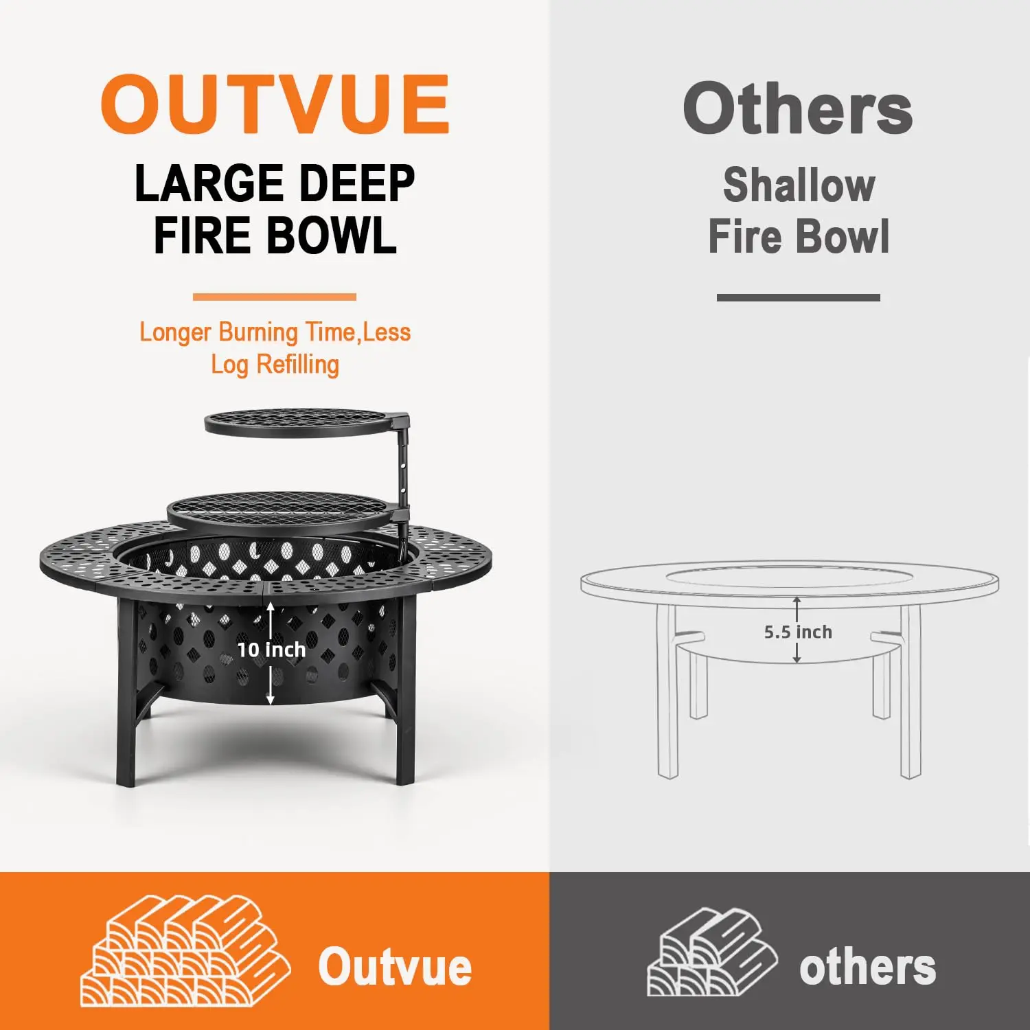 Large Wood Burning Fire Pits for Outside,Heavy Duty Fire Pit, BBQ& Outdoor Firepit & Round Metal Table 3 in 1 for Patio