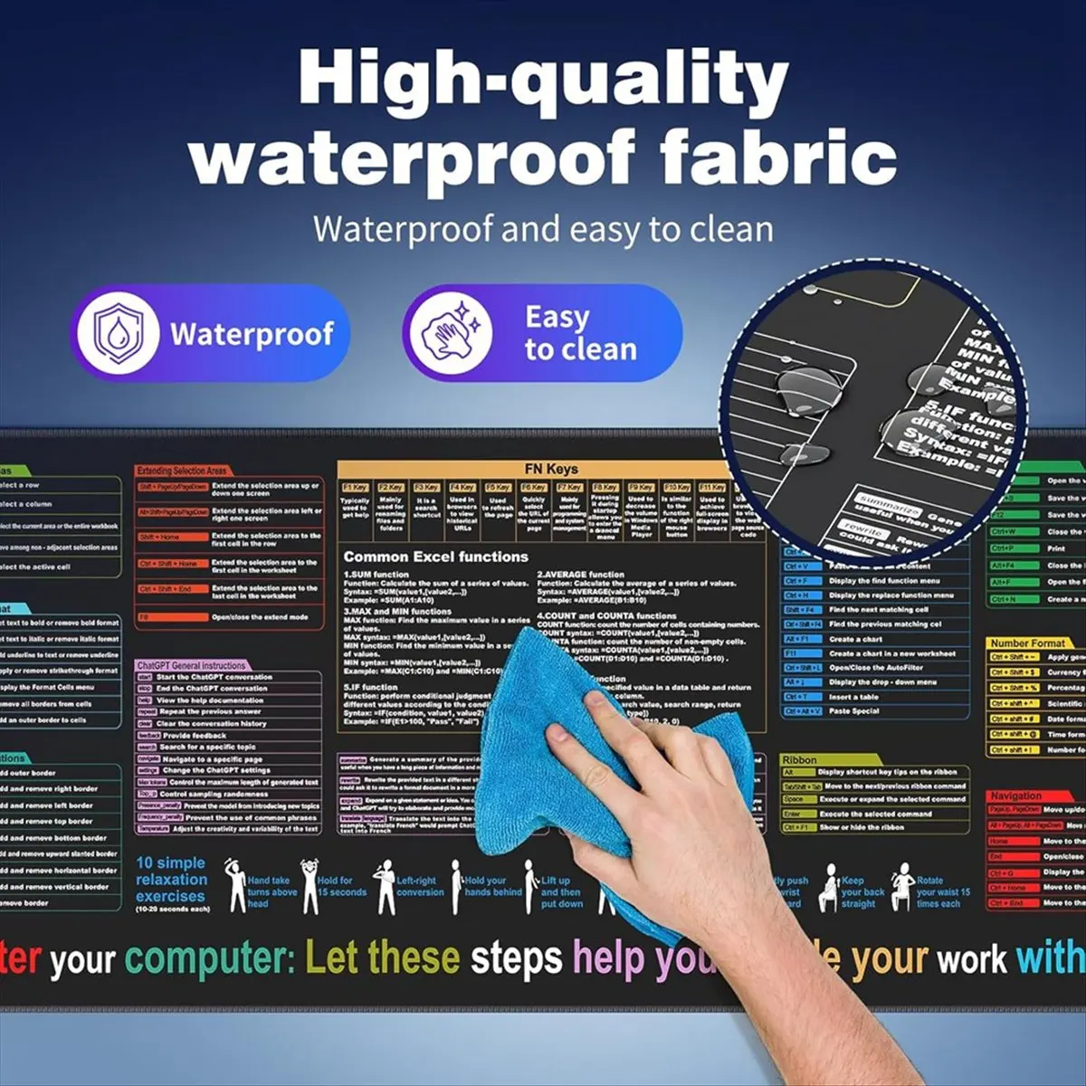 

English Mouse Pad Excel Text Editor Cheat Sheet Shortcut Mousepad for Programing Non-Slip Desk Mat 40x90x0.3CM