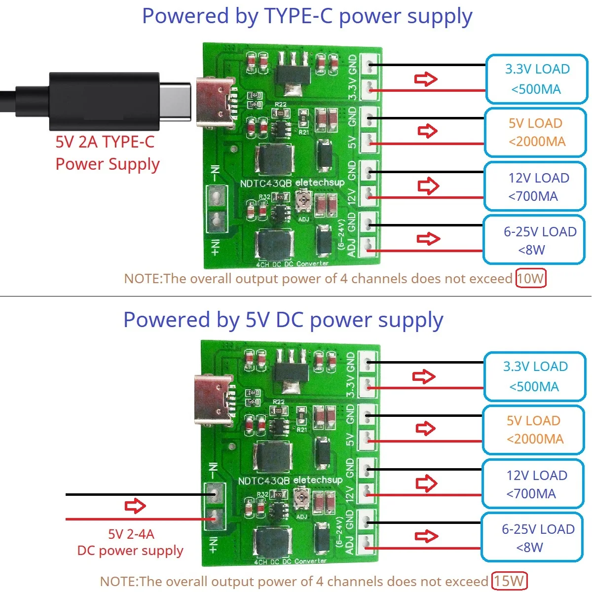 Voor Arduino Esp8266 Raspberry Pi Breadboard 4ch 20W 3.3V 5V 12V Adj TYPE-C Spanningsomvormer DC-DC Boost Ldo Buck Voeding