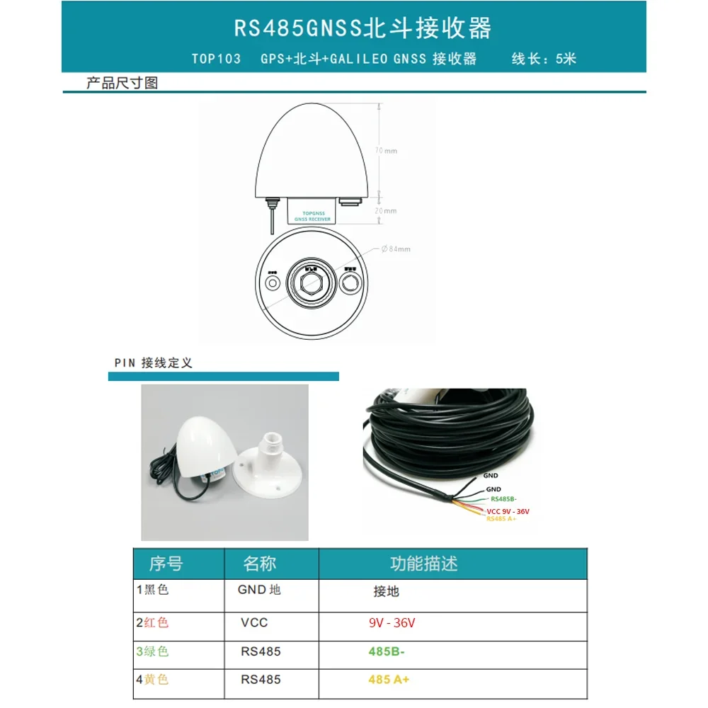 TOPGNSS Beidou GPS Receiver Module Antenna RS485 Protocol High speed Railway Navigation Industrial Control Waterproof TOP103