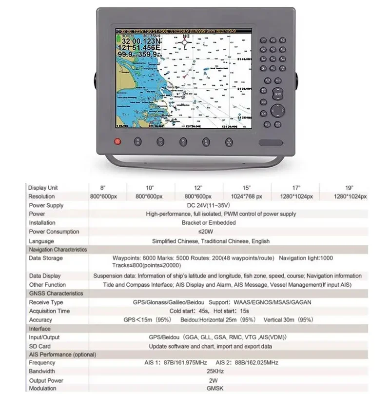 Automatisches Identifikationssystem für Marine, 10-Zoll-GPS-Navigator-Kartenplotter mit AIS