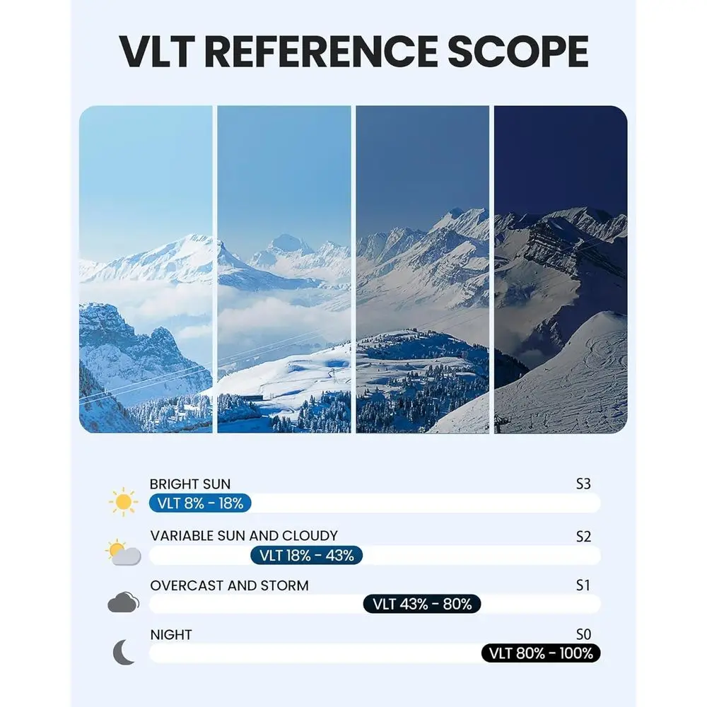 Interchangeable Lens OTG Ski Goggles with Anti-Fog for Snowboarding and Skiing