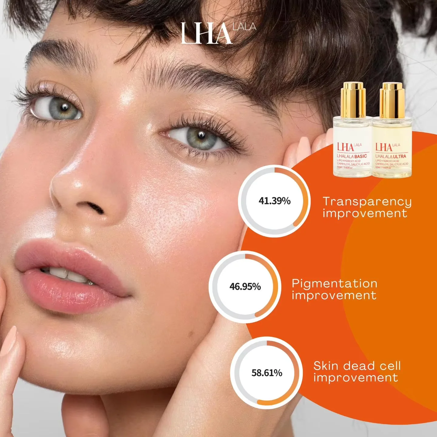 

Корейский пилинг-набор LHALA PEEL SET Lha Lala PEEL для сияющей кожи, химический пилинг для лица от акне и шрамов, уход за кожей лица